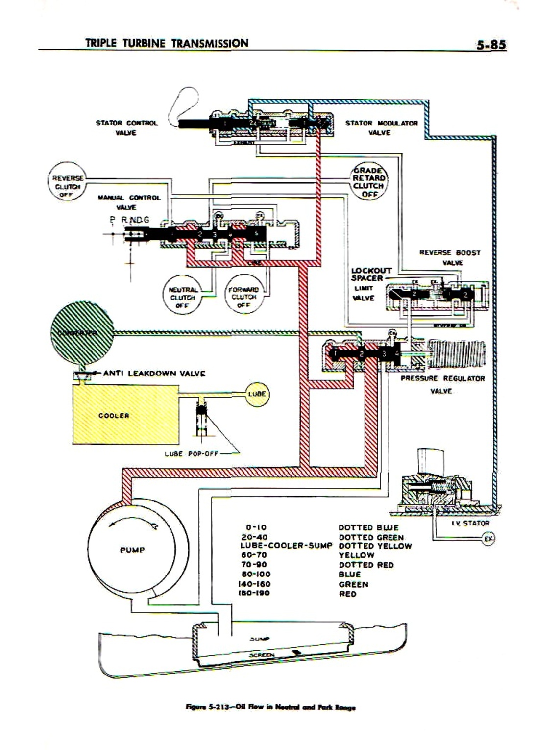 n_06 1959 Buick Shop Manual - Auto Trans-085-085.jpg